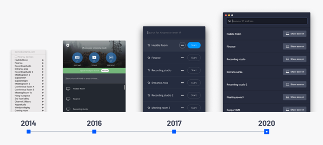 Comparación oficial de interfaces de escritorio de 2014, 2016, 2017 y 2020.