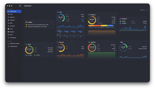 Official application interface
