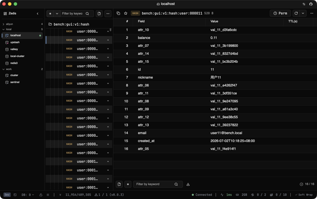 Official application interface