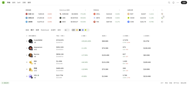 Official OneKey web app market interface, unsigned public view; not a macOS desktop build test.