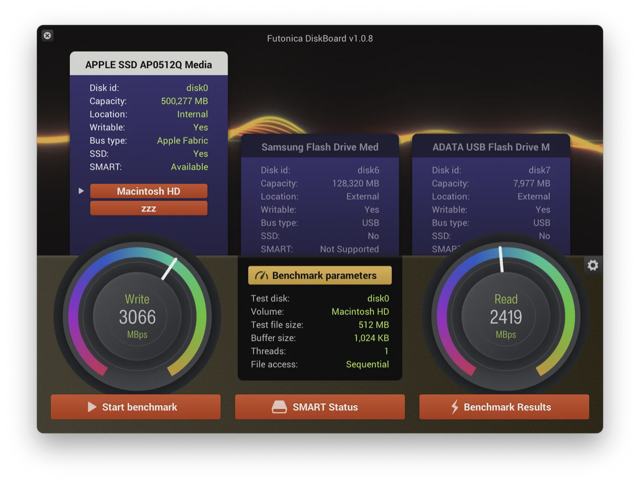 Official application interface