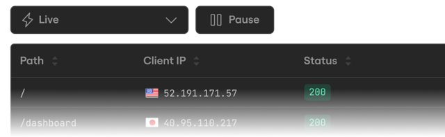 Official example: cloud Traffic Inspector displays request paths, client IPs, and HTTP status codes.