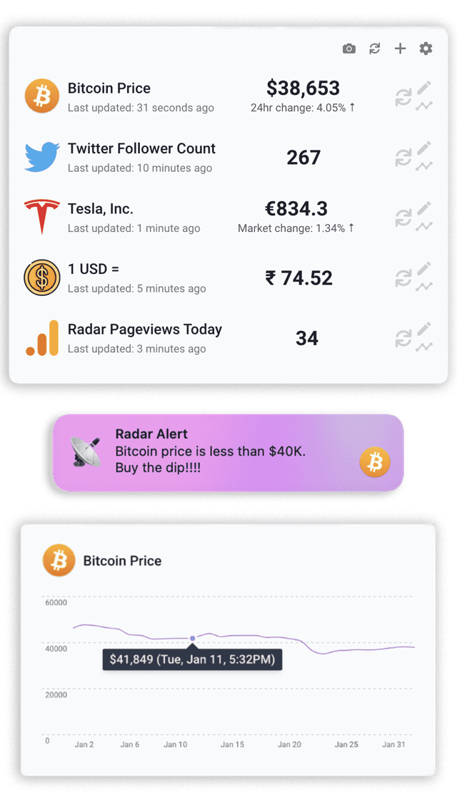 Official application interface