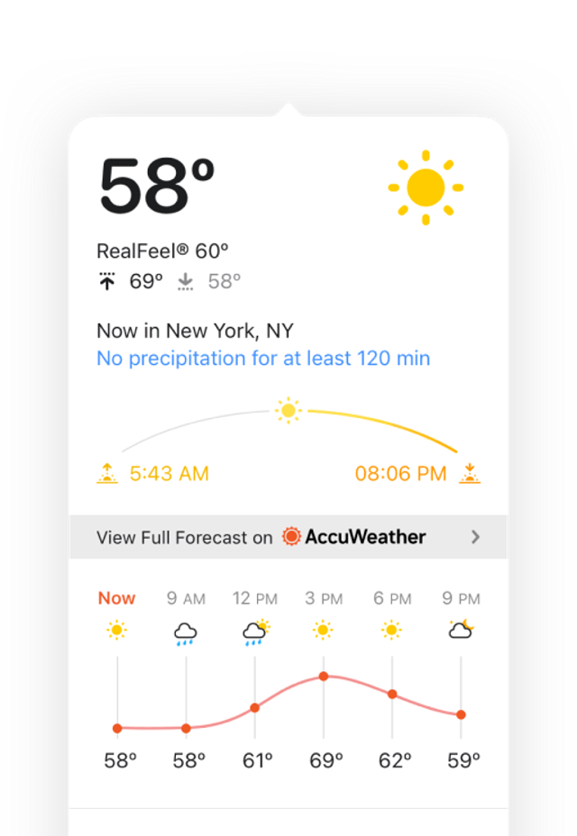 Official application interface