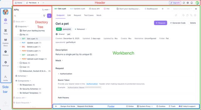 Official annotated guide to the API workbench and navigation areas.