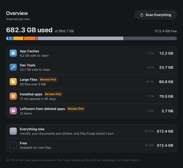 Официальный фрагмент обзора macOS; точная версия не указана