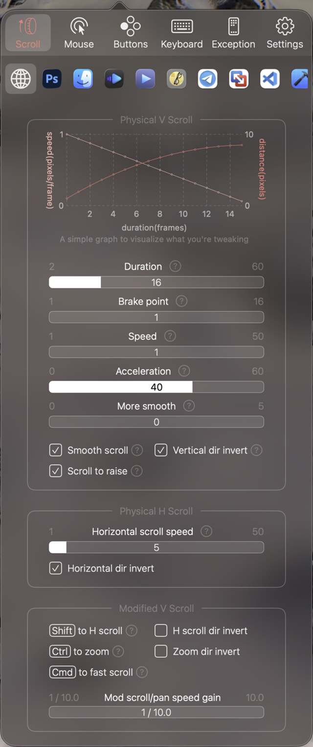 Official application interface
